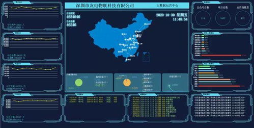 寶安區應急管理局攜手六家企業參展，共同展示應急軟件開發新成果